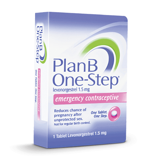 Plan B (Levonorgestrel) – original manufacturer packaging